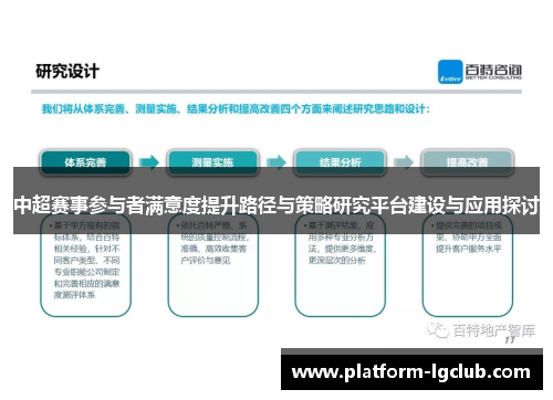 中超赛事参与者满意度提升路径与策略研究平台建设与应用探讨