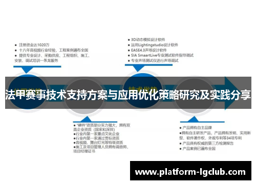 法甲赛事技术支持方案与应用优化策略研究及实践分享