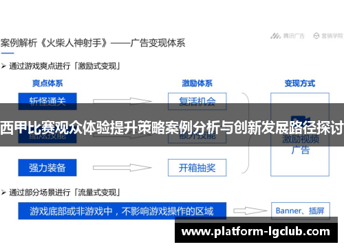 西甲比赛观众体验提升策略案例分析与创新发展路径探讨