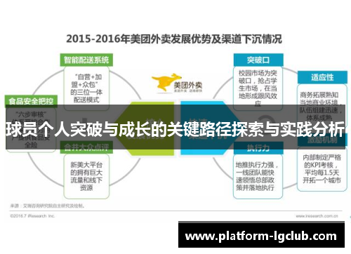 球员个人突破与成长的关键路径探索与实践分析