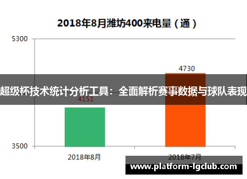 超级杯技术统计分析工具：全面解析赛事数据与球队表现