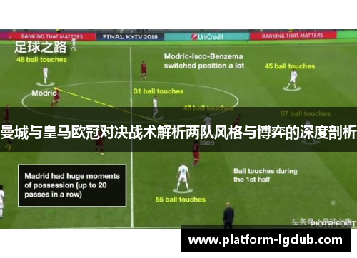 曼城与皇马欧冠对决战术解析两队风格与博弈的深度剖析