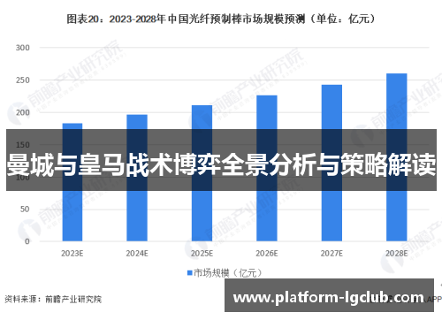 曼城与皇马战术博弈全景分析与策略解读
