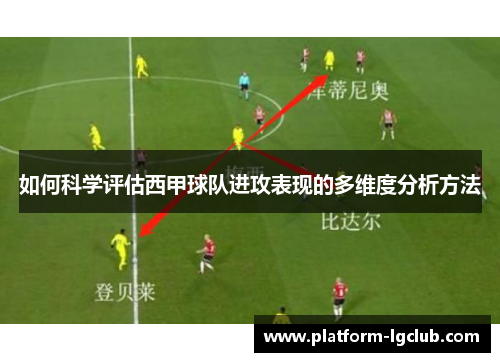 如何科学评估西甲球队进攻表现的多维度分析方法