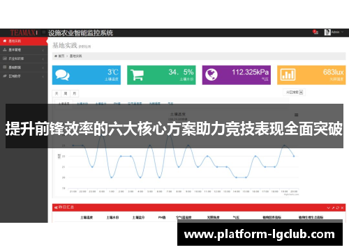 提升前锋效率的六大核心方案助力竞技表现全面突破