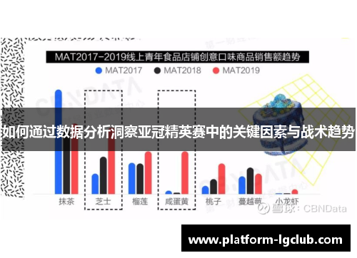 如何通过数据分析洞察亚冠精英赛中的关键因素与战术趋势