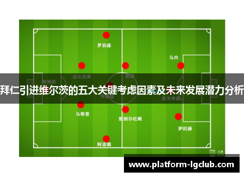 拜仁引进维尔茨的五大关键考虑因素及未来发展潜力分析