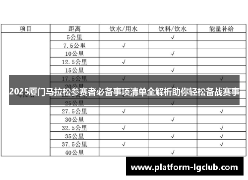 2025厦门马拉松参赛者必备事项清单全解析助你轻松备战赛事
