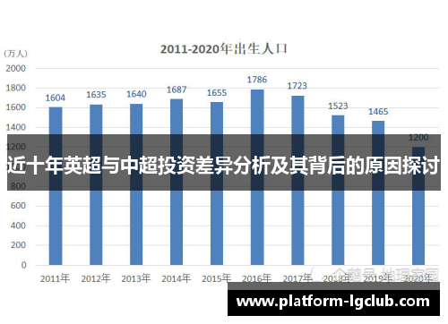 近十年英超与中超投资差异分析及其背后的原因探讨