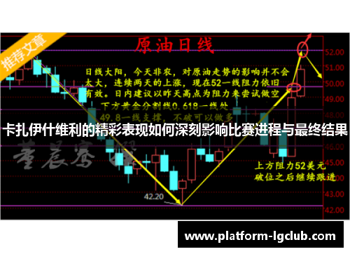 卡扎伊什维利的精彩表现如何深刻影响比赛进程与最终结果