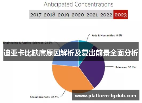 迪亚卡比缺席原因解析及复出前景全面分析