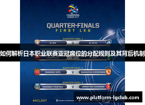 如何解析日本职业联赛亚冠席位的分配规则及其背后机制