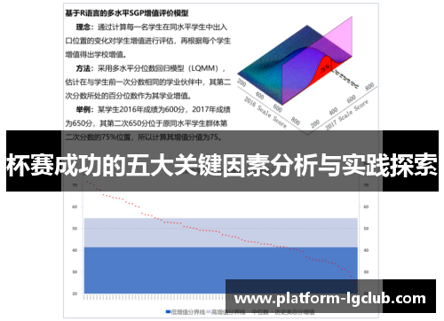 杯赛成功的五大关键因素分析与实践探索