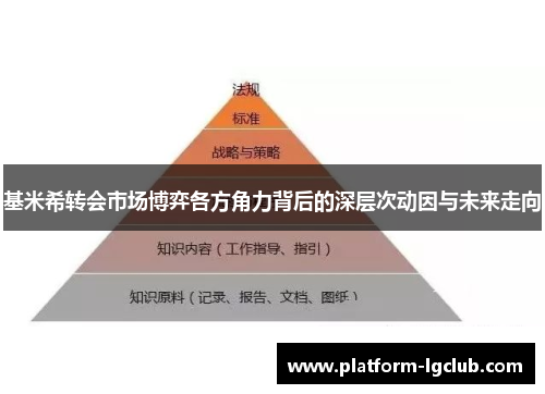基米希转会市场博弈各方角力背后的深层次动因与未来走向