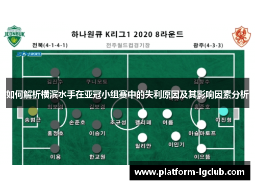 如何解析横滨水手在亚冠小组赛中的失利原因及其影响因素分析