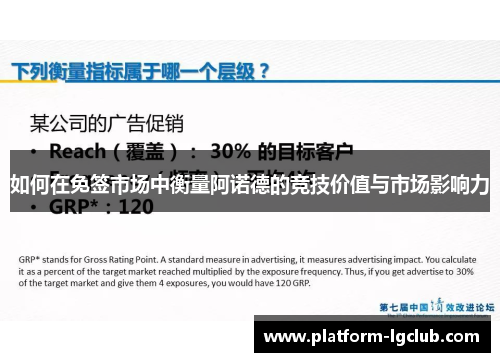 如何在免签市场中衡量阿诺德的竞技价值与市场影响力