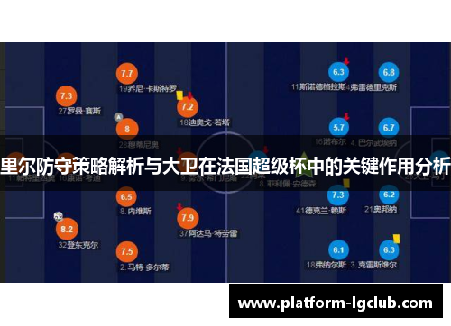 里尔防守策略解析与大卫在法国超级杯中的关键作用分析