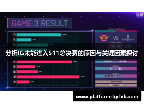 分析IG未能进入S11总决赛的原因与关键因素探讨