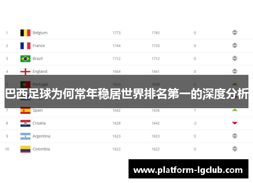 巴西足球为何常年稳居世界排名第一的深度分析