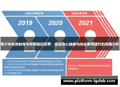 青少年体育教育与发展路径探索：促进身心健康与综合素质提升的策略分析