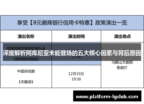 深度解析阿库尼亚未能登场的五大核心因素与背后原因 深度解析阿库尼亚未能登场的五大核心因素与背后原因