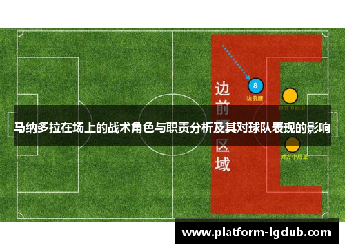 马纳多拉在场上的战术角色与职责分析及其对球队表现的影响