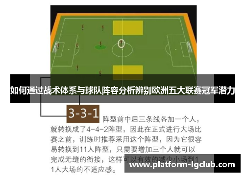 如何通过战术体系与球队阵容分析辨别欧洲五大联赛冠军潜力