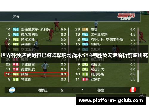 世界杯预选赛阿拉巴对阵摩纳哥战术价值与胜负关键解析前瞻研究