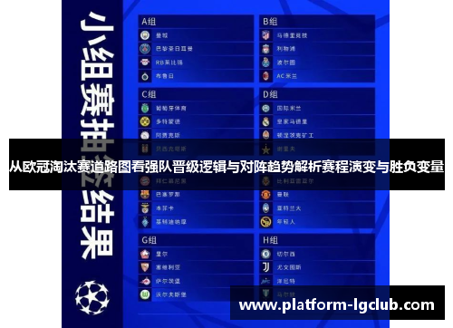 从欧冠淘汰赛道路图看强队晋级逻辑与对阵趋势解析赛程演变与胜负变量