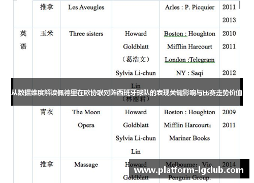 从数据维度解读佩德里在欧协联对阵西班牙球队的表现关键影响与比赛走势价值