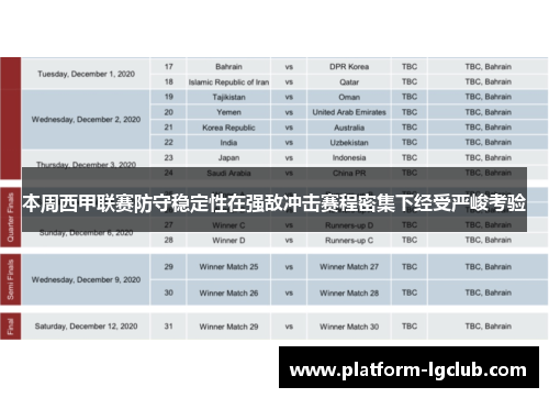 本周西甲联赛防守稳定性在强敌冲击赛程密集下经受严峻考验