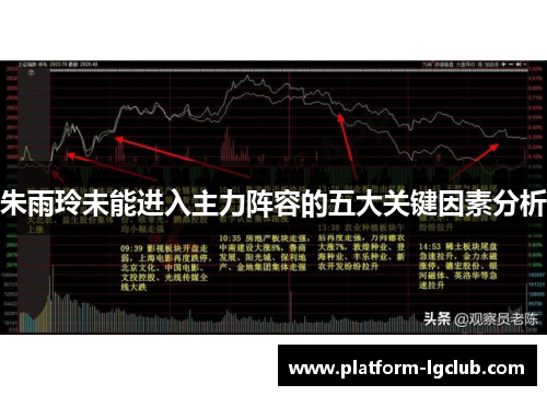 朱雨玲未能进入主力阵容的五大关键因素分析