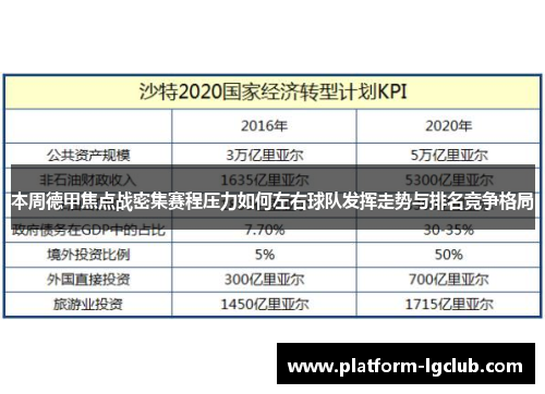 本周德甲焦点战密集赛程压力如何左右球队发挥走势与排名竞争格局 本周德甲焦点战密集赛程压力如何左右球队发挥走势与排名竞争格局