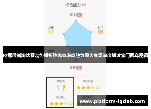 欧冠最新淘汰赛走势解析锋线效率成胜负最大变量深度解读豪门博弈逻辑 欧冠最新淘汰赛走势解析锋线效率成胜负最大变量深度解读豪门博弈逻辑