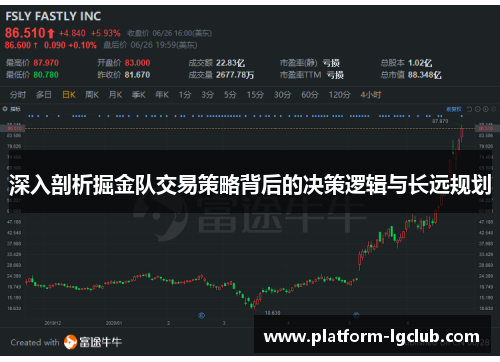 深入剖析掘金队交易策略背后的决策逻辑与长远规划